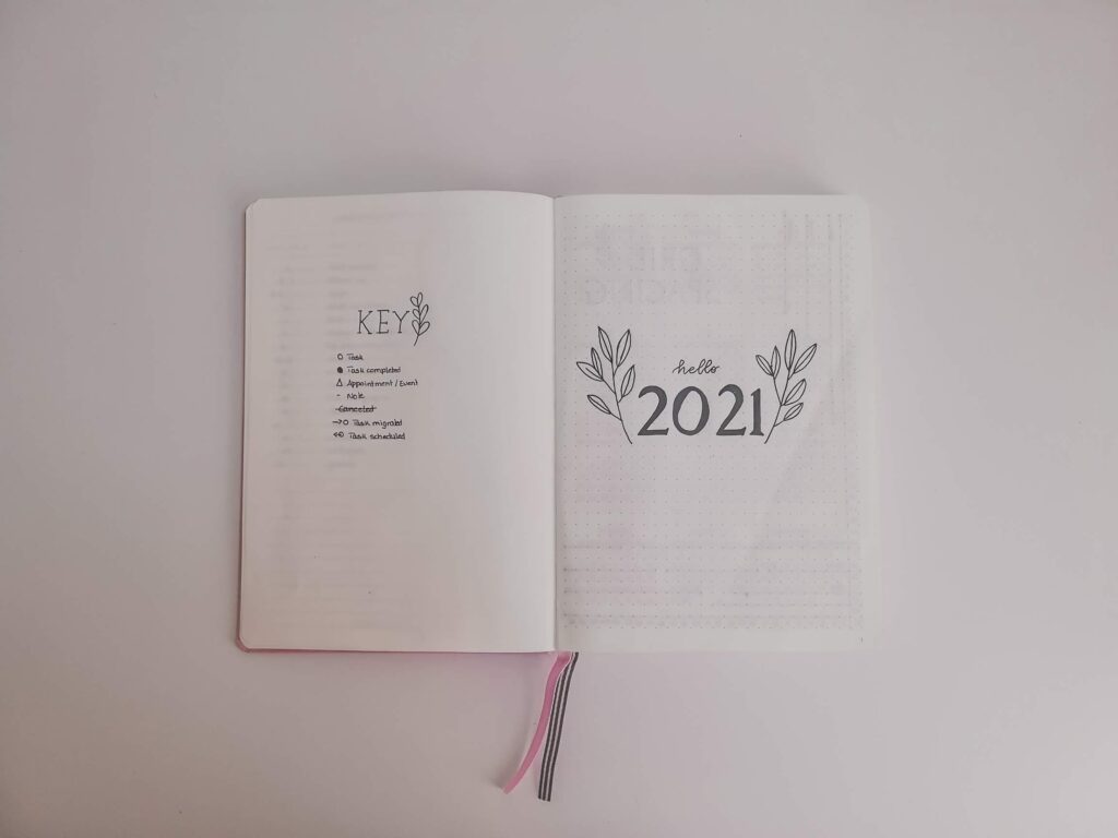 2021 bullet journal cover page