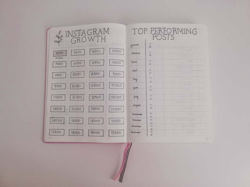 instagram tracker - bullet journal setup