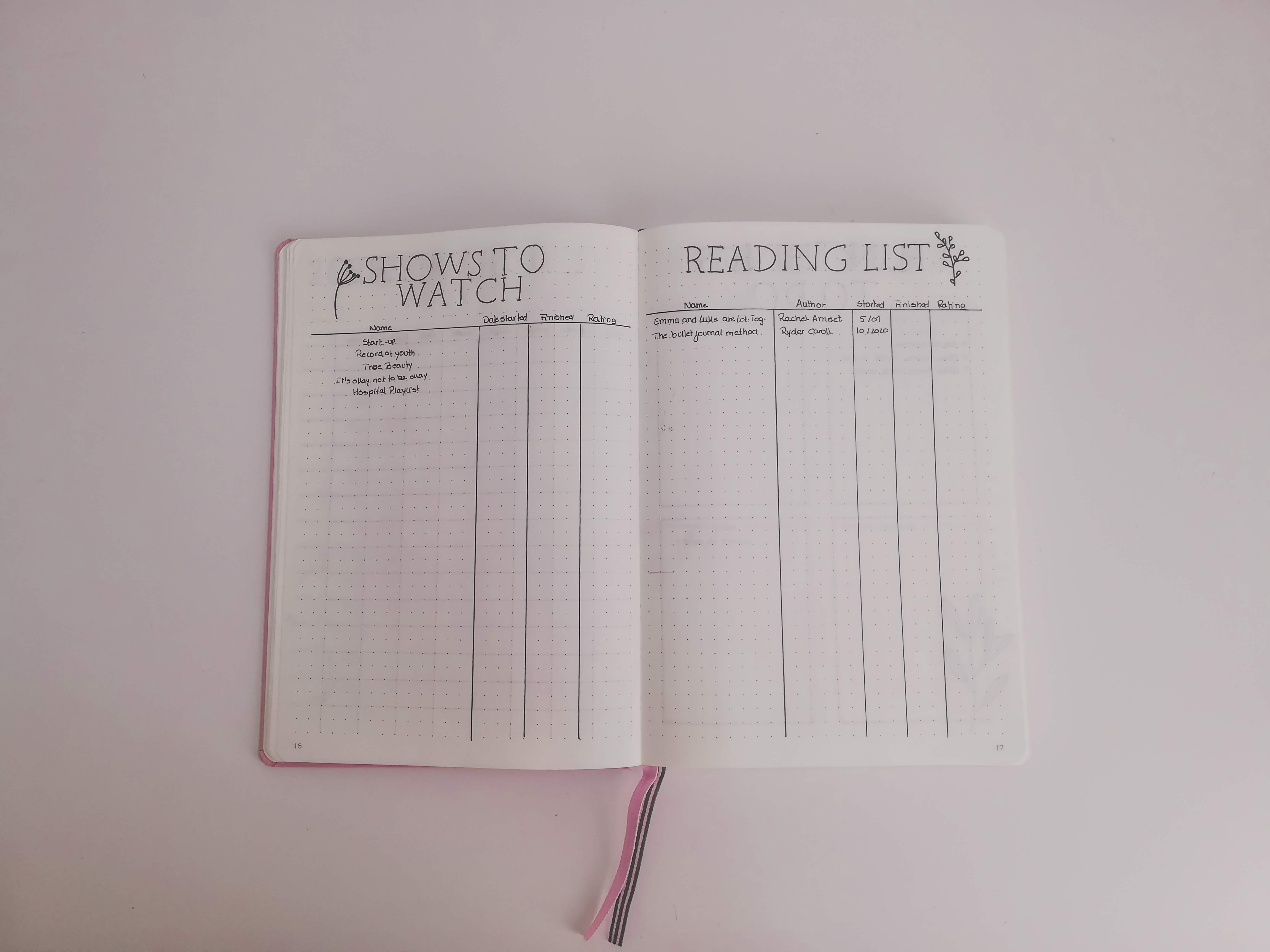 shows to watch + reading list - bullet journal setup 2021