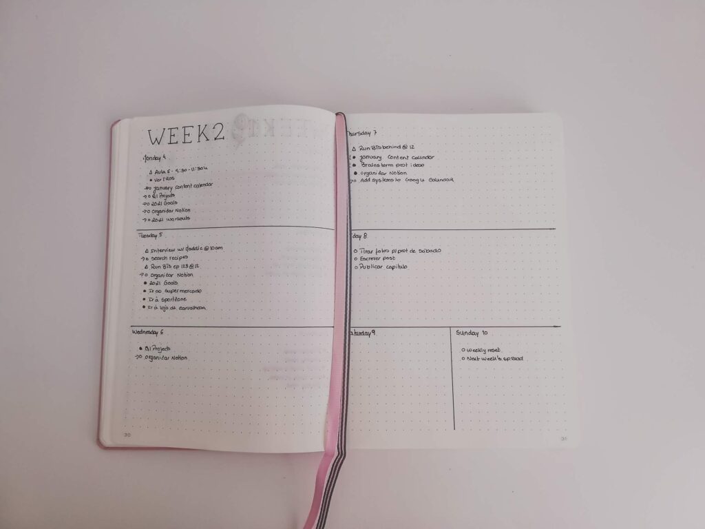 weekly spread- bullet journal setup 2021