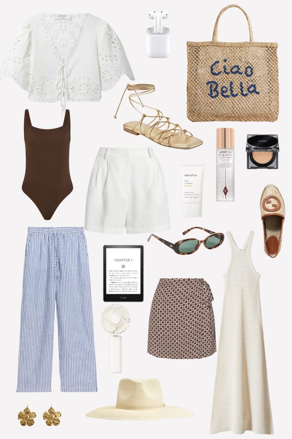 Summer Vacation Packing List | The European Closet